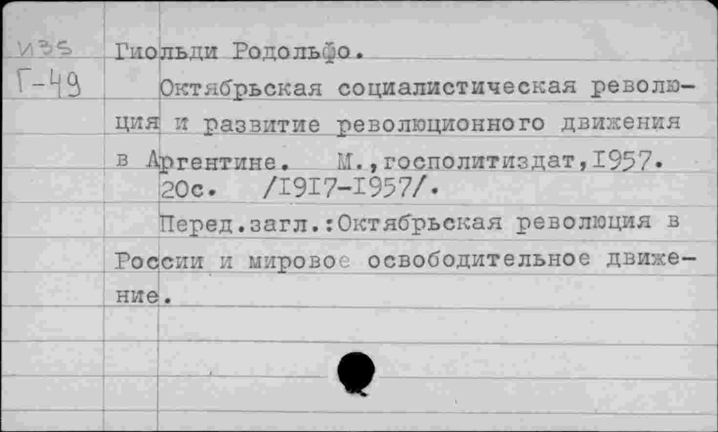 ﻿	Гиольди Родольфо *
Г-ЧЗ	Октябрьская социалистическая револю—
	ция и развитие революционного движения
	в Аргентине. М.,госполитиздат,1957»
	20с.	/1917-1957/.
	'Перед.загл.:Октябрьская революция в
	России и мировое освободительное движе—
	ние.